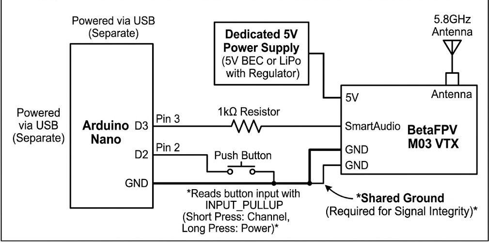 Arduino Nano to VTX Wiring Diagram